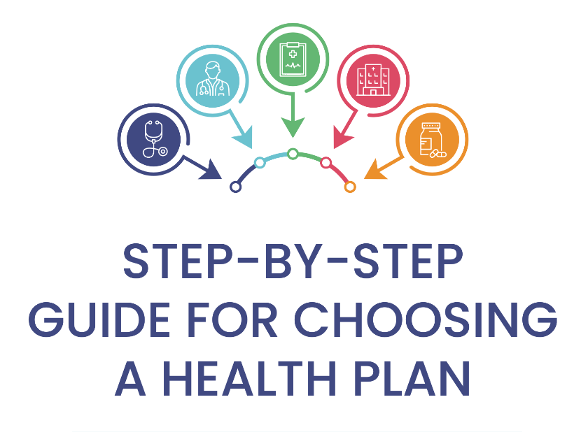 ACA Plan Guide